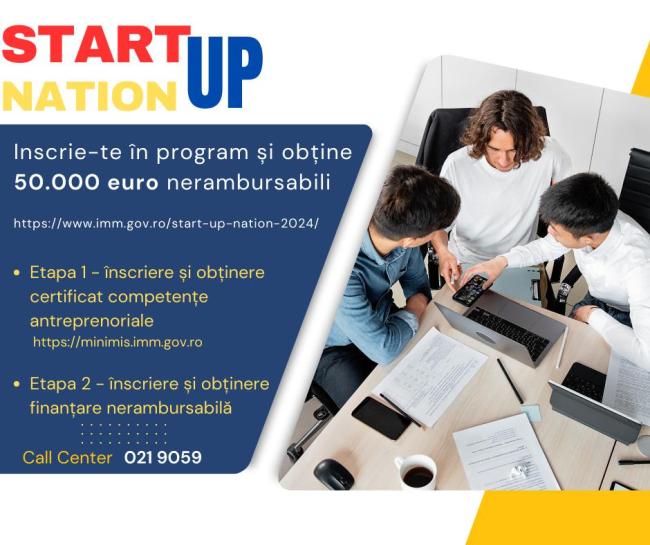 startup nation